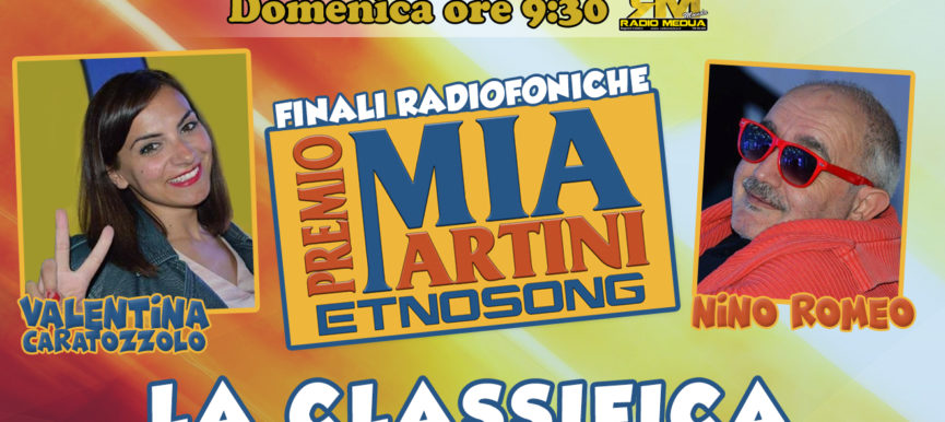 Fase radiofonica e voto Etnosong