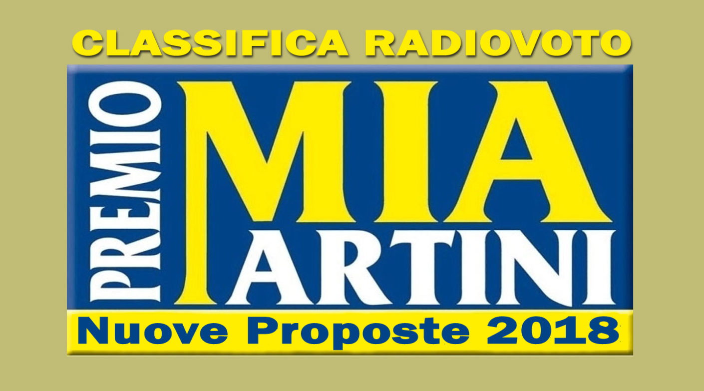 Classifica Radiovoto per SFIDA del 26-08-2018