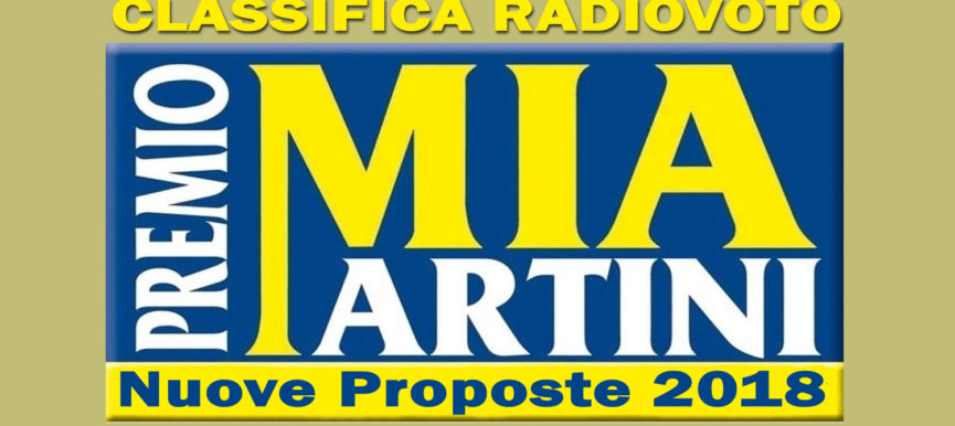 Classifica Radiovoto per SFIDA del 26-08-2018